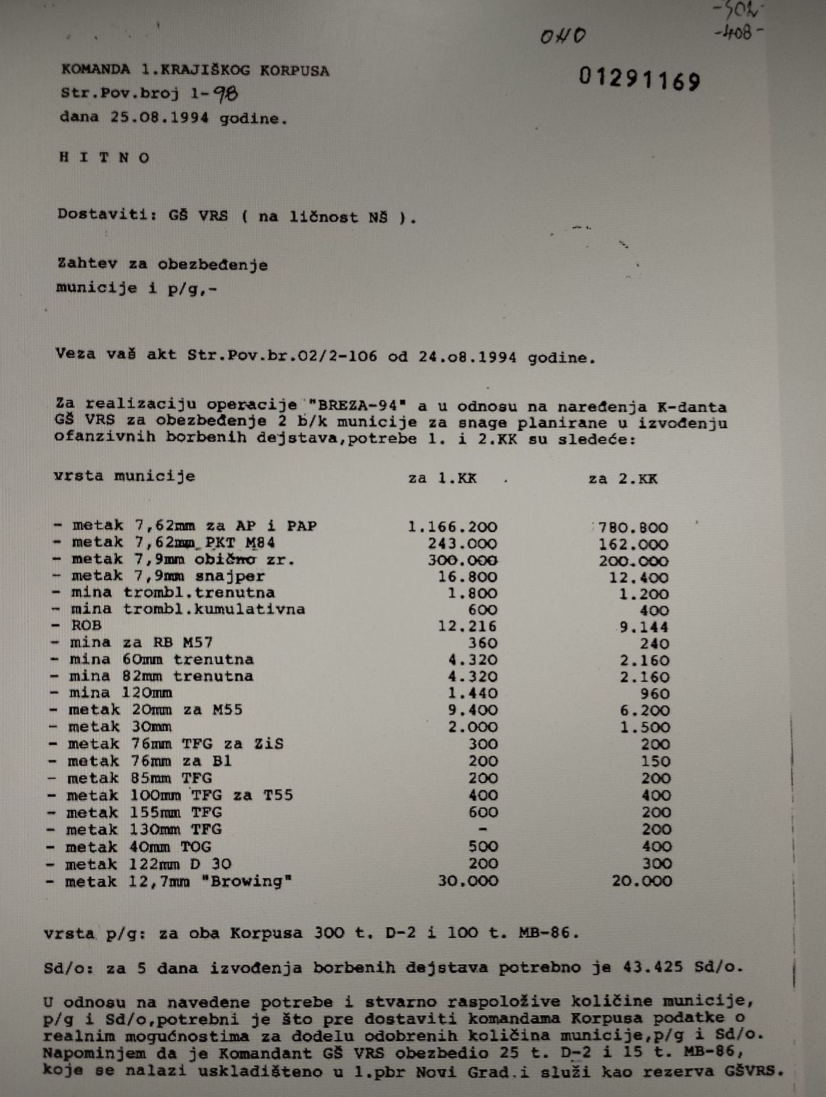 Dokumenti koje je otkrio dr. Amir Kliko