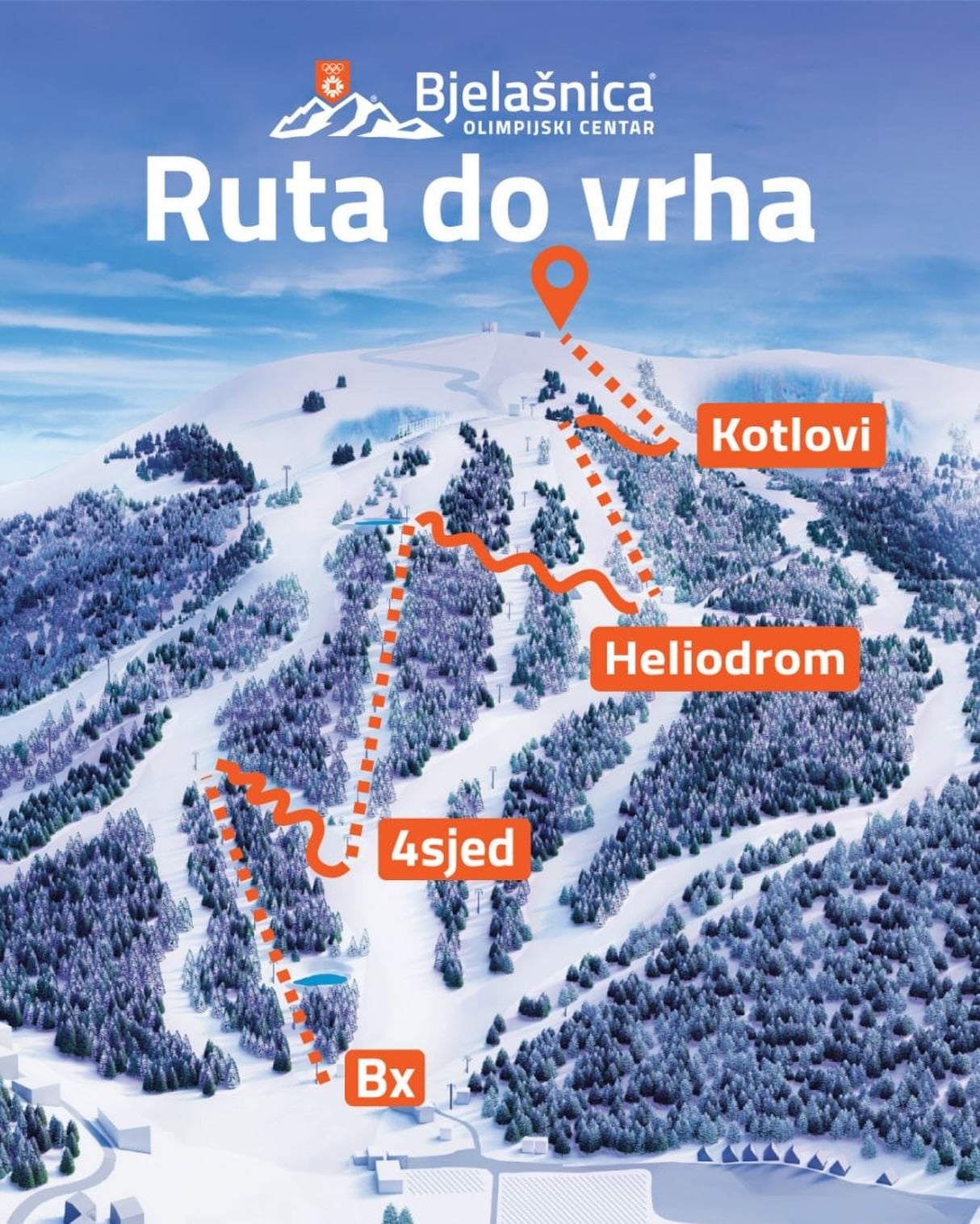 Ski ruta do vrha