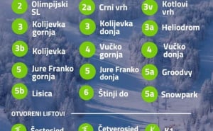 Foto: OC Bjelašnica / Šta sve radi na Bjelašnici u nedjelju, 18. januar