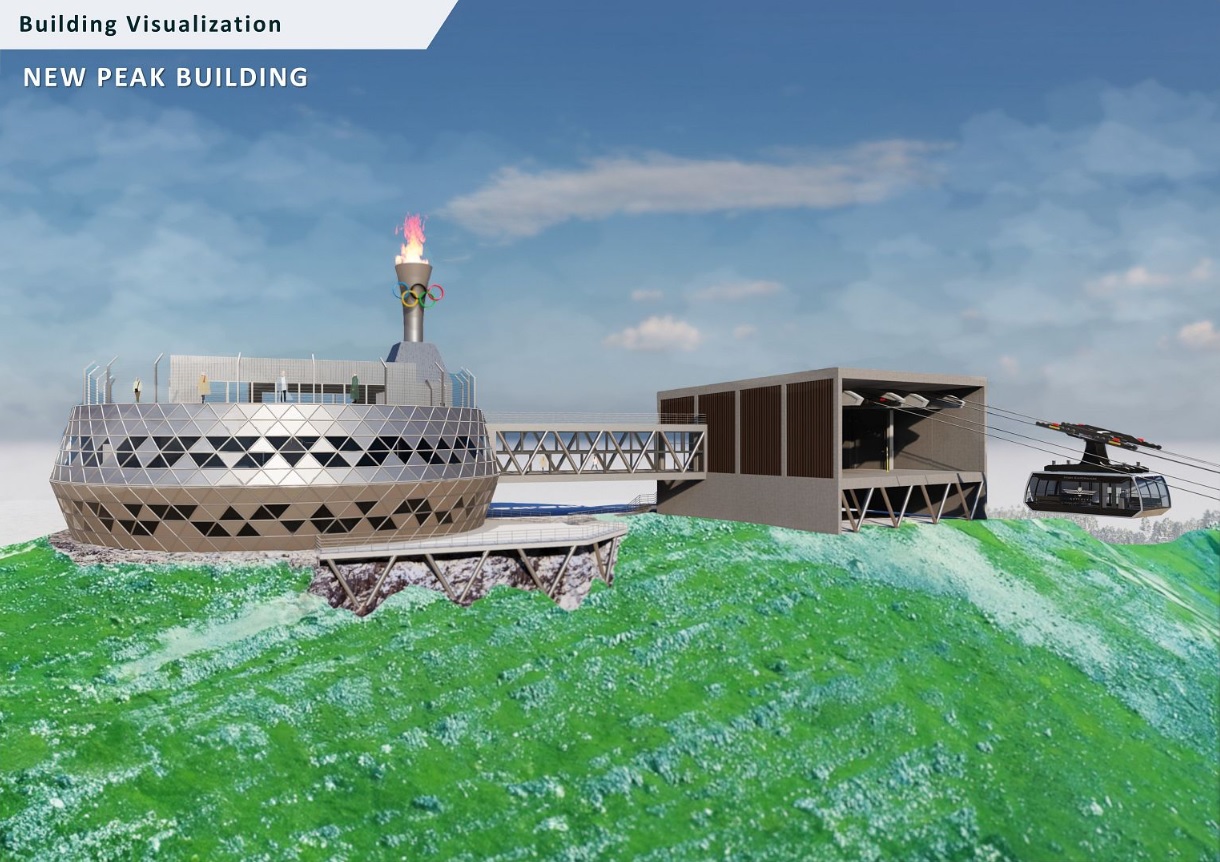 Master plan za unapređenje Bjelašnice i Igmana