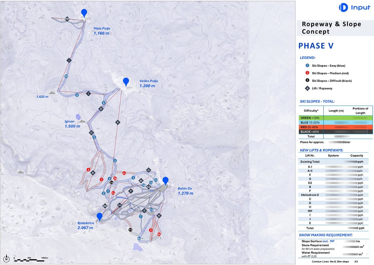 Master plan za unapređenje Bjelašnice i Igmana