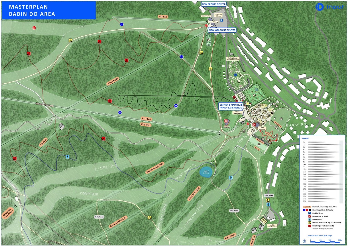 Master plan za unapređenje Bjelašnice i Igmana