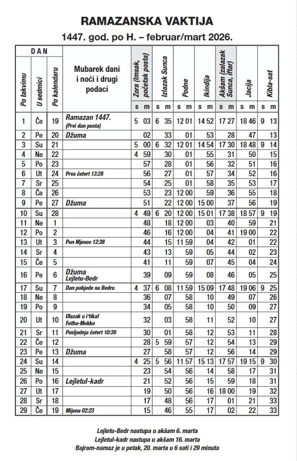 Ramazanska vaktija 2026