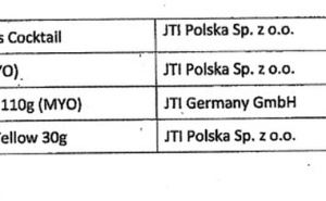 Foto: UIO BiH / Nove cijene cigareta