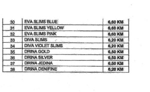 Foto: UIO BiH / Nove cijene cigareta