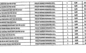 Foto: UIO BiH / Nove cijene cigareta