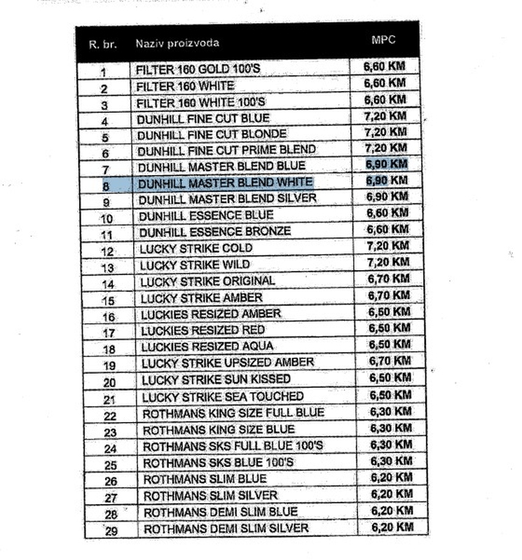 Nove cijene cigareta