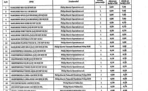 Foto: UIO BiH / Nove cijene cigareta