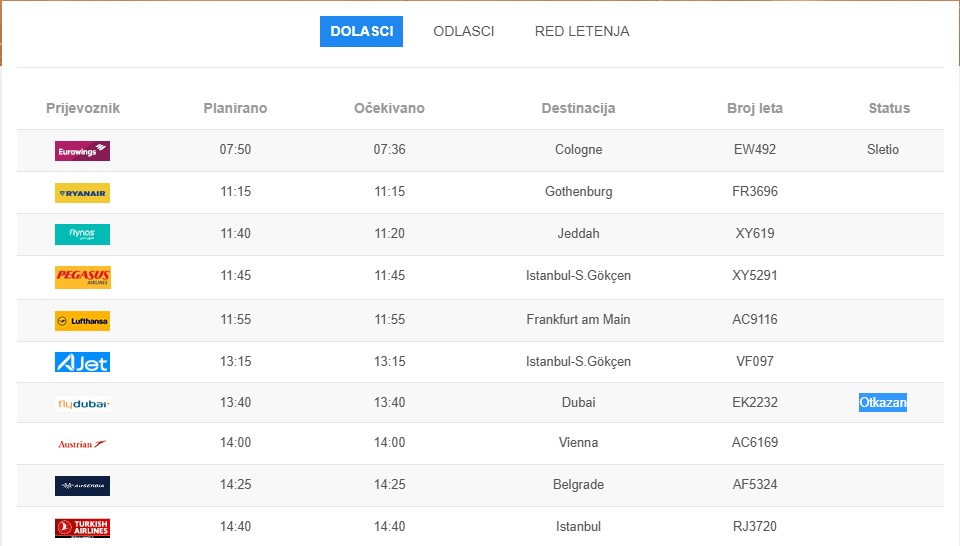 Otkazan let iz Dubaija