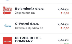 Foto: FMT FBiH oil info / Cijene Premium 95