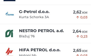 Foto: FMT FBiH oil info / Cijene Dizel D5