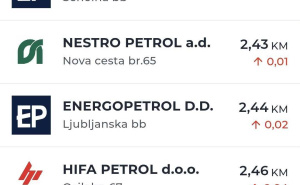 Foto: FMT FBiH oil info / Cijene Dizel D5