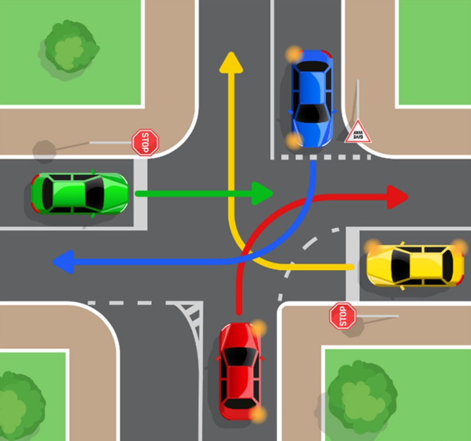 Ko ovdje ima prednost?