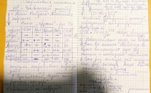 Foto: Detektor.ba / "Operativna psihologija" i "kodeks časti ruskog oficira"