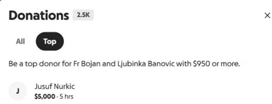 Donacija Jusufa Nurkića