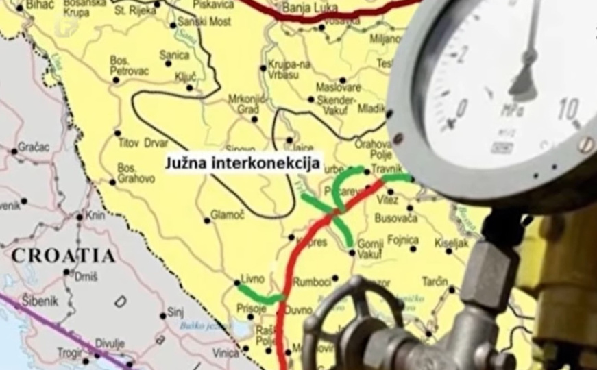 Južna plinska interkonekcija