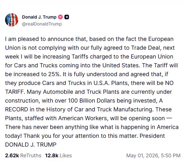 Objava Donalda Trumpa