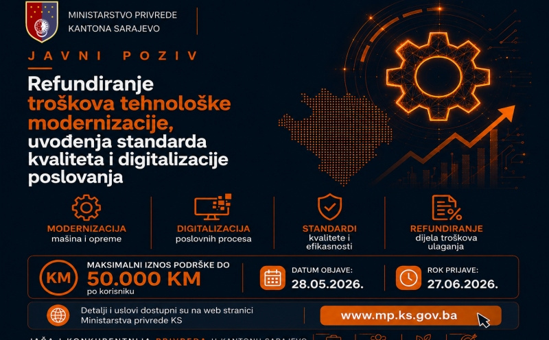 Detalji poziva