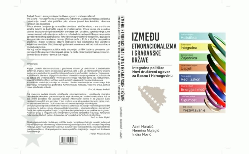Korice knjige "Između etnonacionalizma i građanske države"