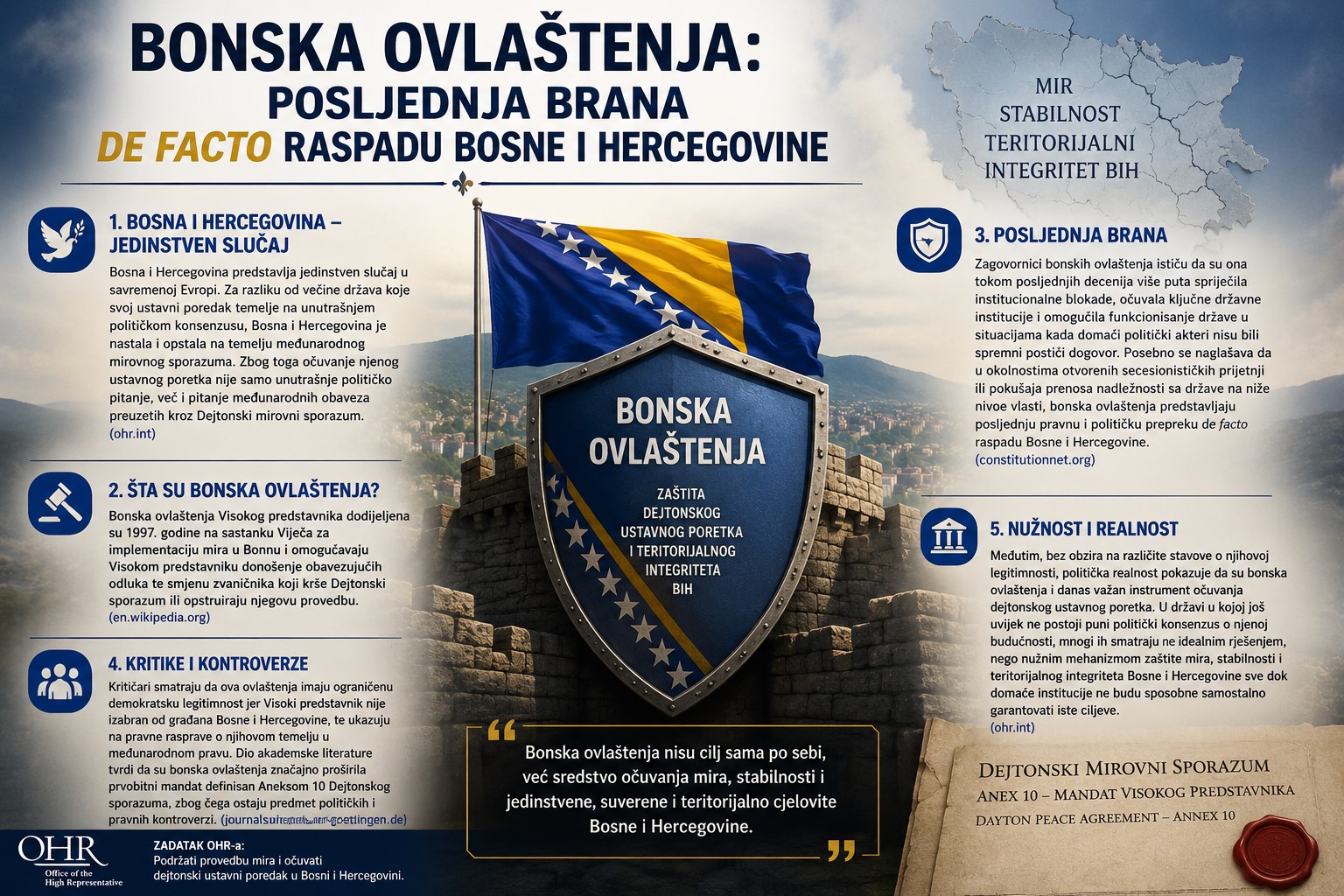Bonska ovlaštenja