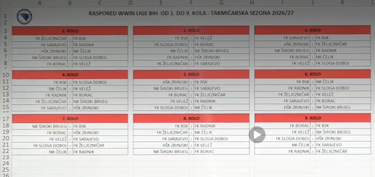 Raspored WWIN lige BiH za sezonu 2026/2027