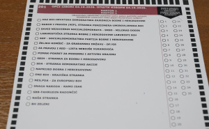 Foto: Fena / Izgled novih glasačkih listića