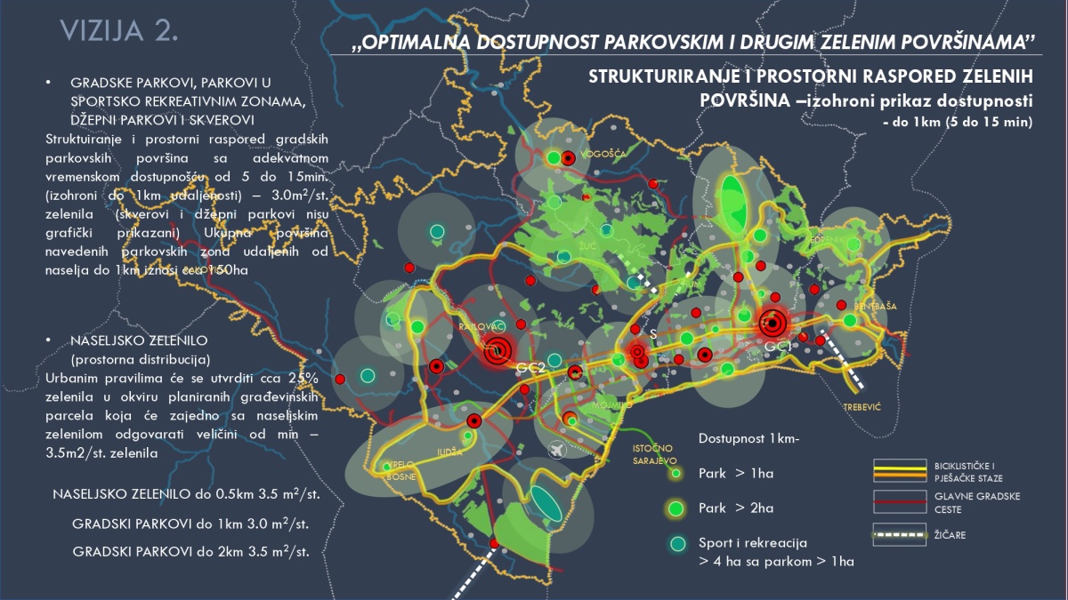 Urbanistički plan Kantona Sarajevo