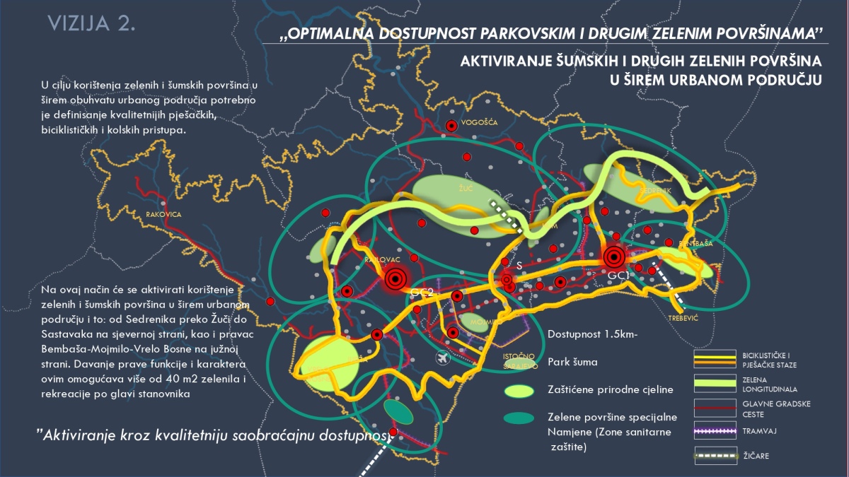 Urbanistički plan Kantona Sarajevo