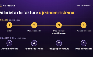 Foto: NB PlanAir / NB PlanAir
