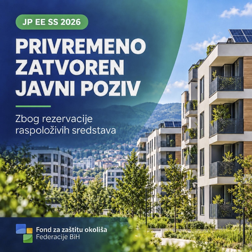Rezervacije završene u rekordnom roku